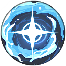 Raging Maelstrom