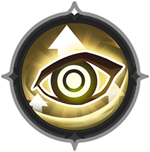 Insightful Eye